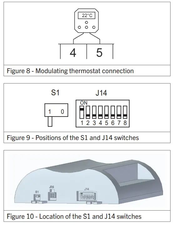 Winterwarm EH Electric Unit Heater - control circuit 1