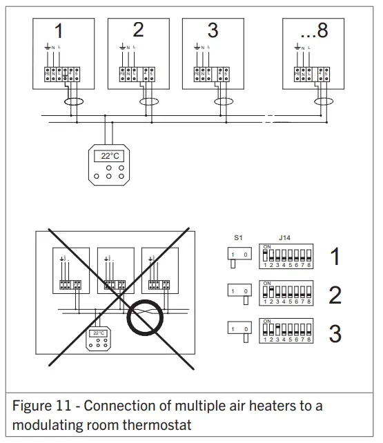 Winterwarm EH Electric Unit Heater - control circuit2
