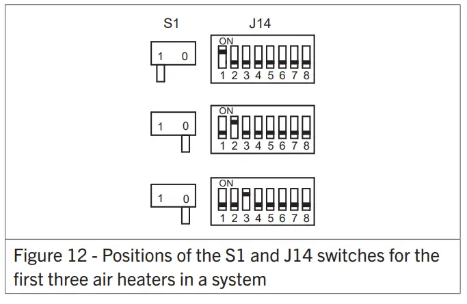Winterwarm EH Electric Unit Heater - control circuit3