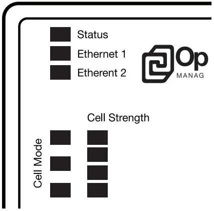 OptConnect COMPLETE Wireless Modem - STATUS LIGHTS