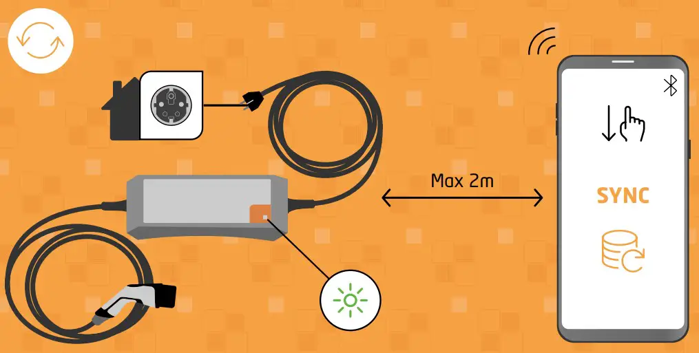 powerdale MOBILE BLACK T1 Nexxtender Solution - icon
