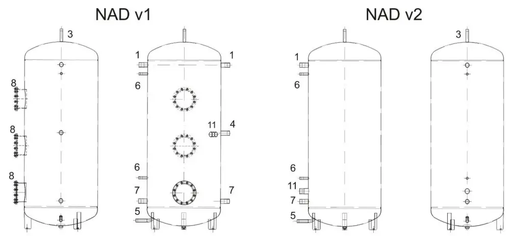 DRY ICE AND Water Heaters and Storage Tanks -