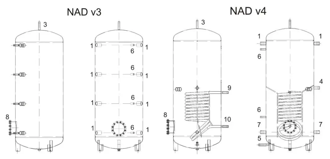 DRY ICE AND Water Heaters and Storage Tanks - fig1