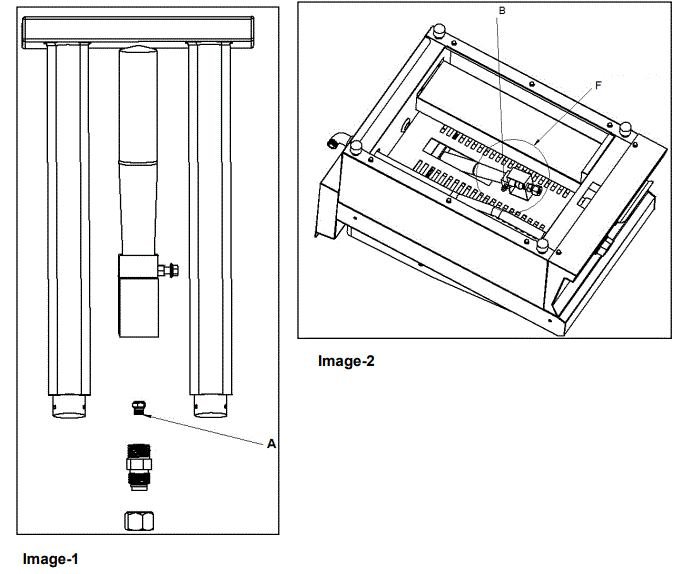 ggm-gastro-HSOE1-American-Gas-Grill-fig-2