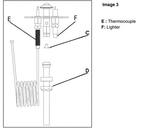 ggm-gastro-HSOE1-American-Gas-Grill-fig-3