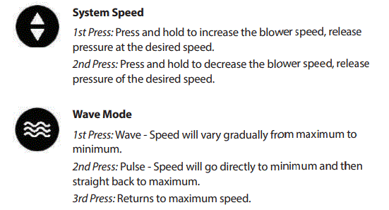 AMERICH-Airbath-Air-Tub-User-fig-3