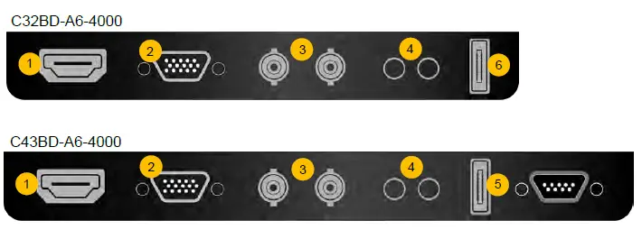 GVISION-A6-4000-Security-CCTV-Monitor-fig-1