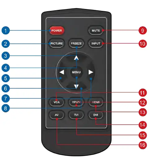 GVISION-A6-4000-Security-CCTV-Monitor-fig-3