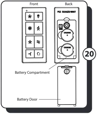Assembly Instruction Figure 20