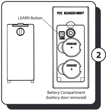 Operating Instruction Figure 2