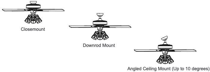 Three Mounting Options