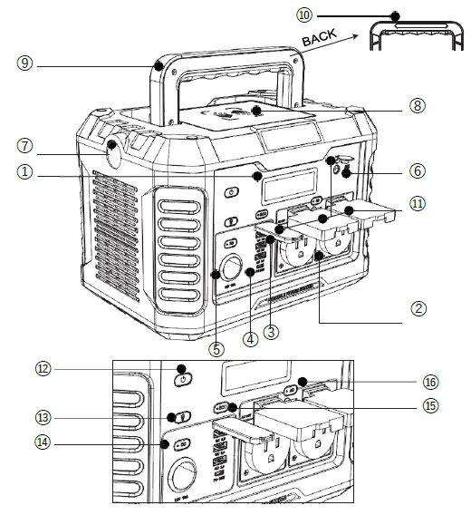 Pytes-ECOX-6-Portable-Power-Station-fig-1