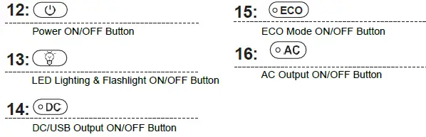 Pytes-ECOX-6-Portable-Power-Station-fig-2