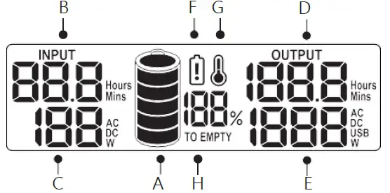 Pytes-ECOX-6-Portable-Power-Station-fig-3