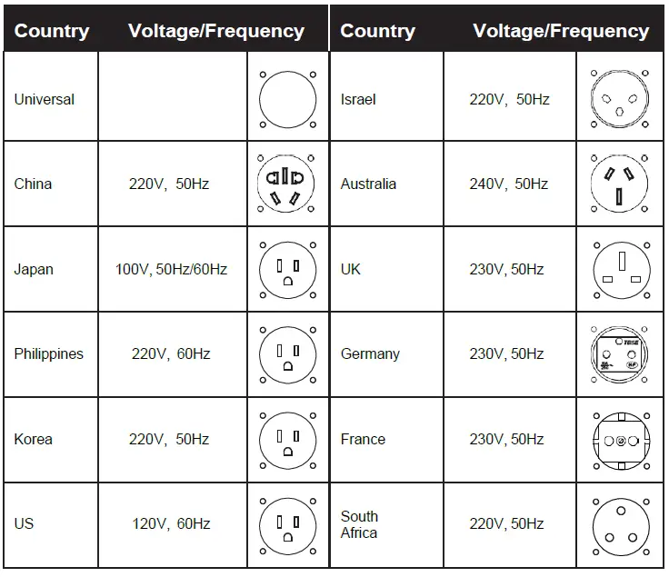 Pytes-ECOX-6-Portable-Power-Station-fig-5