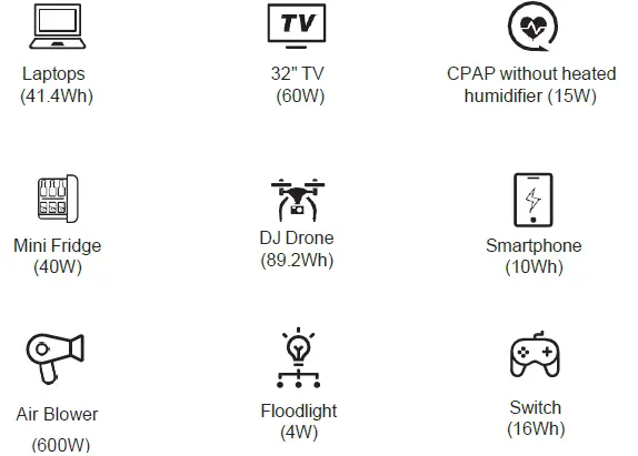 Pytes-ECOX-6-Portable-Power-Station-fig-7