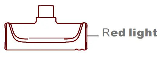 AFEISY Wireless Microphone for iPhone iPad - indicator