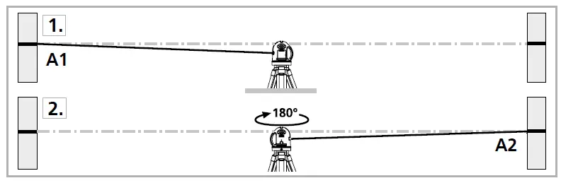 Laserliner-PocketPlane-Laser-3G-Set-150-cm-fig- (10)