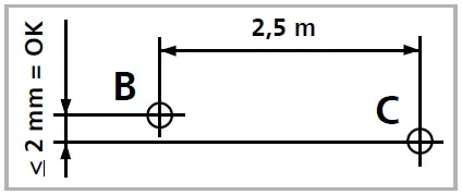 Laserliner-PocketPlane-Laser-3G-Set-150-cm-fig- (12)
