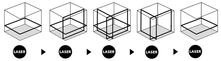 Laserliner-PocketPlane-Laser-3G-Set-150-cm-fig- (8)