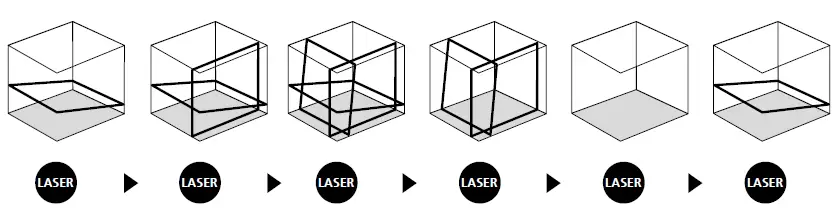 Laserliner-PocketPlane-Laser-3G-Set-150-cm-fig- (9)