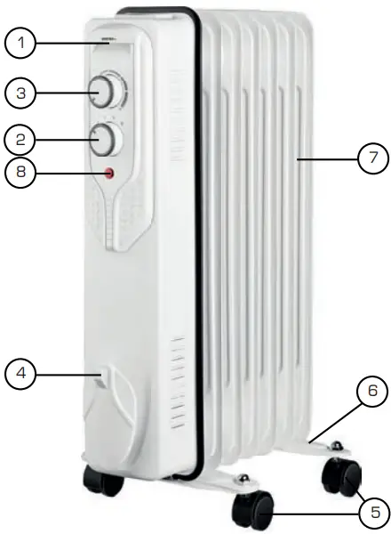 Appliance Description