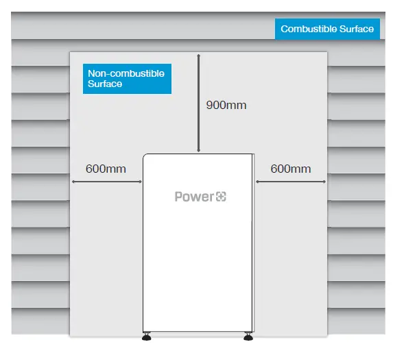 Power-TN00001 PPE-Battery-Cabinet-FIG- (1)
