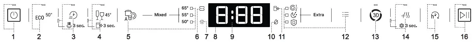 Hotpoint-H8I-HT59-LS-UK-Built-In-Fully-Integrated-Dishwasher-1