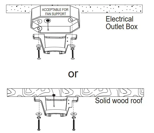 YUHAO 1085-4, 1085-5 Ceiling Fan - Electrical