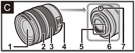 Panasonic H-HSA12035-Interchangeable-Lens-for-Digital-Camera-fig-4