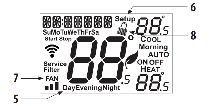 Venstar-T2100-Programmable-FAN-COIL-THERMOSTAT-FIG-10