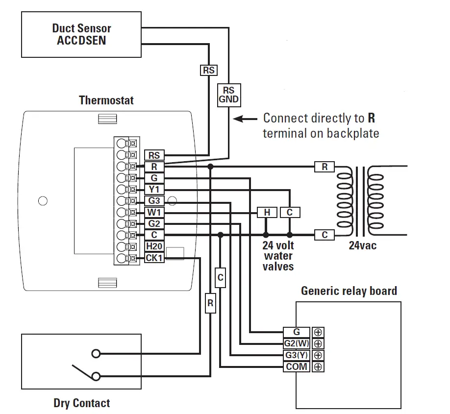 Venstar-T2100-Programmable-FAN-COIL-THERMOSTAT-FIG-5