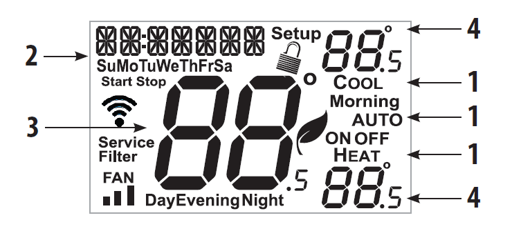 Venstar-T2100-Programmable-FAN-COIL-THERMOSTAT-FIG-9