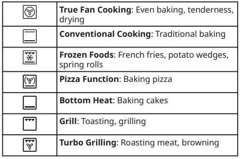 IKEA MUTEBO Forced Air Oven-fig10
