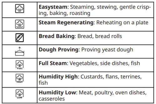 IKEA MUTEBO Forced Air Oven-fig13