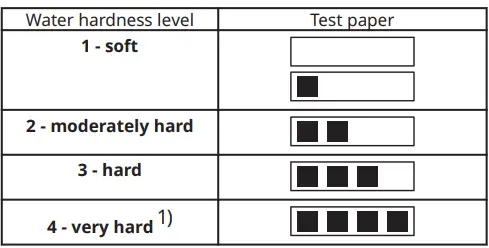 IKEA MUTEBO Forced Air Oven-fig14