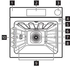 IKEA MUTEBO Forced Air Oven-fig5