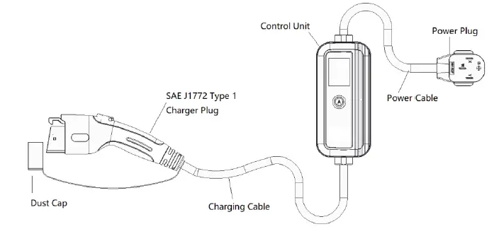 SUNHOPE-JHAP-24032A-Portable-EV-Charger-FIG- (3)