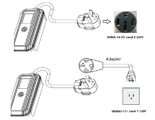 SUNHOPE-JHAP-24032A-Portable-EV-Charger-FIG- (4)