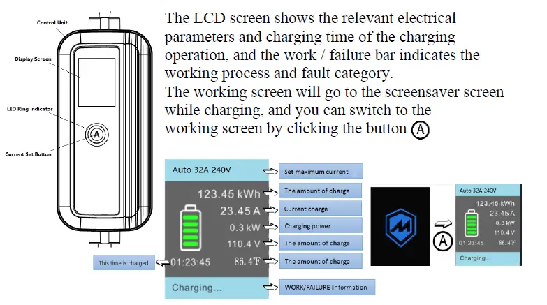 SUNHOPE-JHAP-24032A-Portable-EV-Charger-FIG- (5)