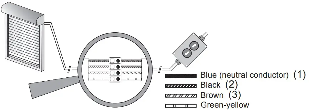 Connection for assembly