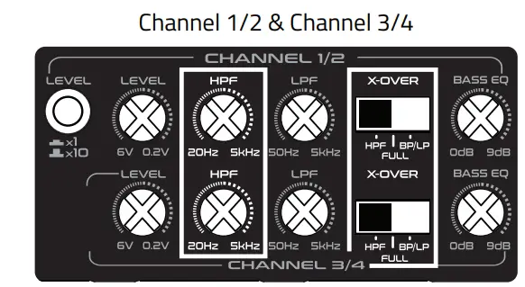Wdx Amplifier’s Control & Connection