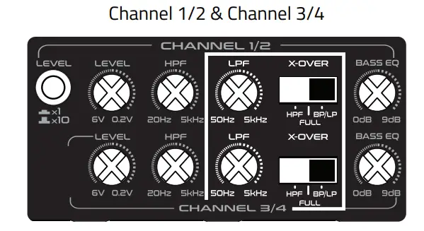 Wdx Amplifier’s Control & Connection