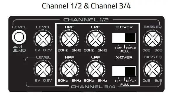 Wdx Amplifier’s Control & Connection
