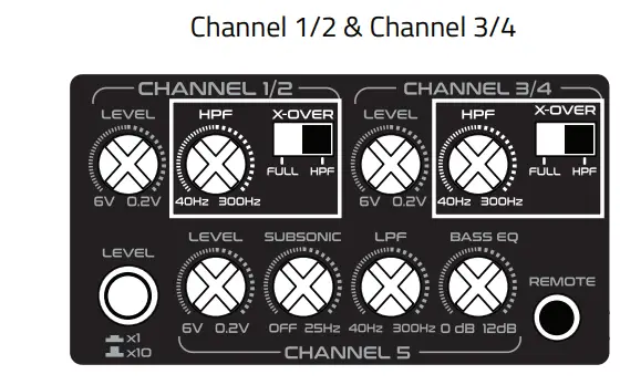 Wdx Amplifier’s Control & Connection