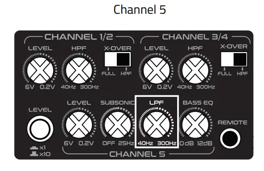 Wdx Amplifier’s Control & Connection