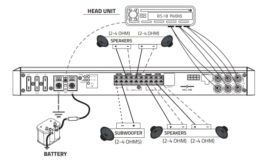 DS18-NXL-M5-IPX5-Grade-Marine-Boat-Amplifier-fig-3