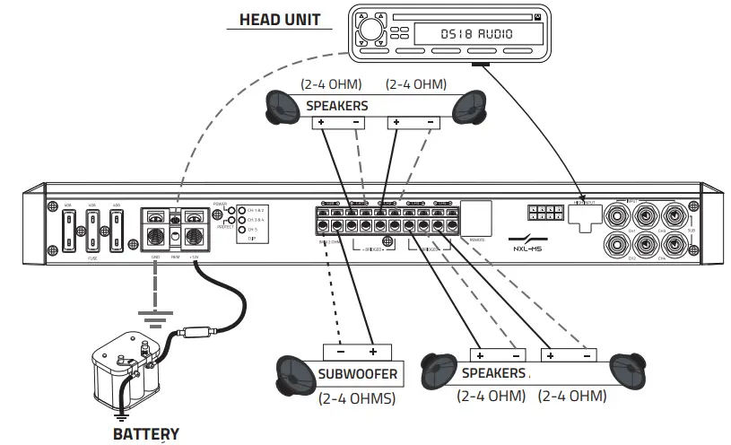 DS18-NXL-M5-IPX5-Grade-Marine-Boat-Amplifier-fig-4