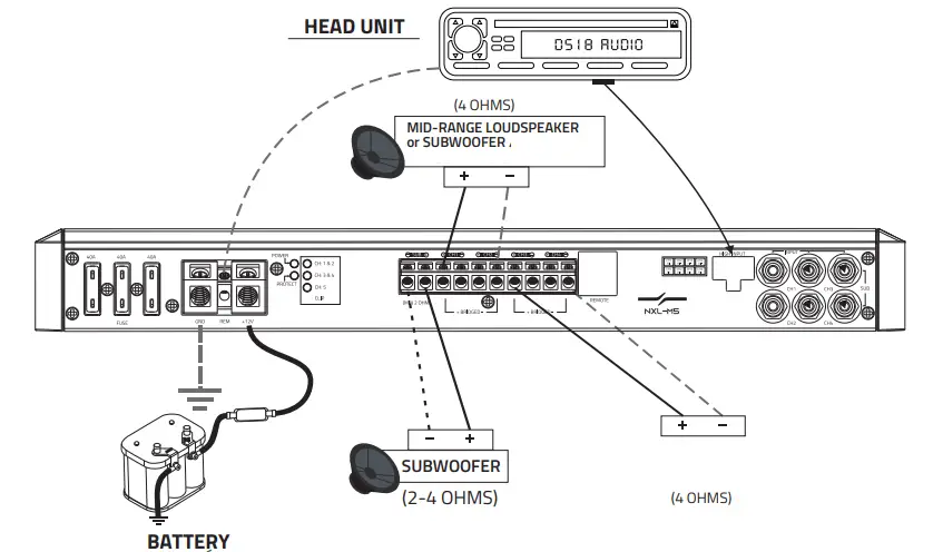 DS18-NXL-M5-IPX5-Grade-Marine-Boat-Amplifier-fig-6