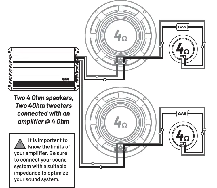 GAS-AUDIO-POWER-MAX -PT2-388-Hardcore -Car-Audio-03